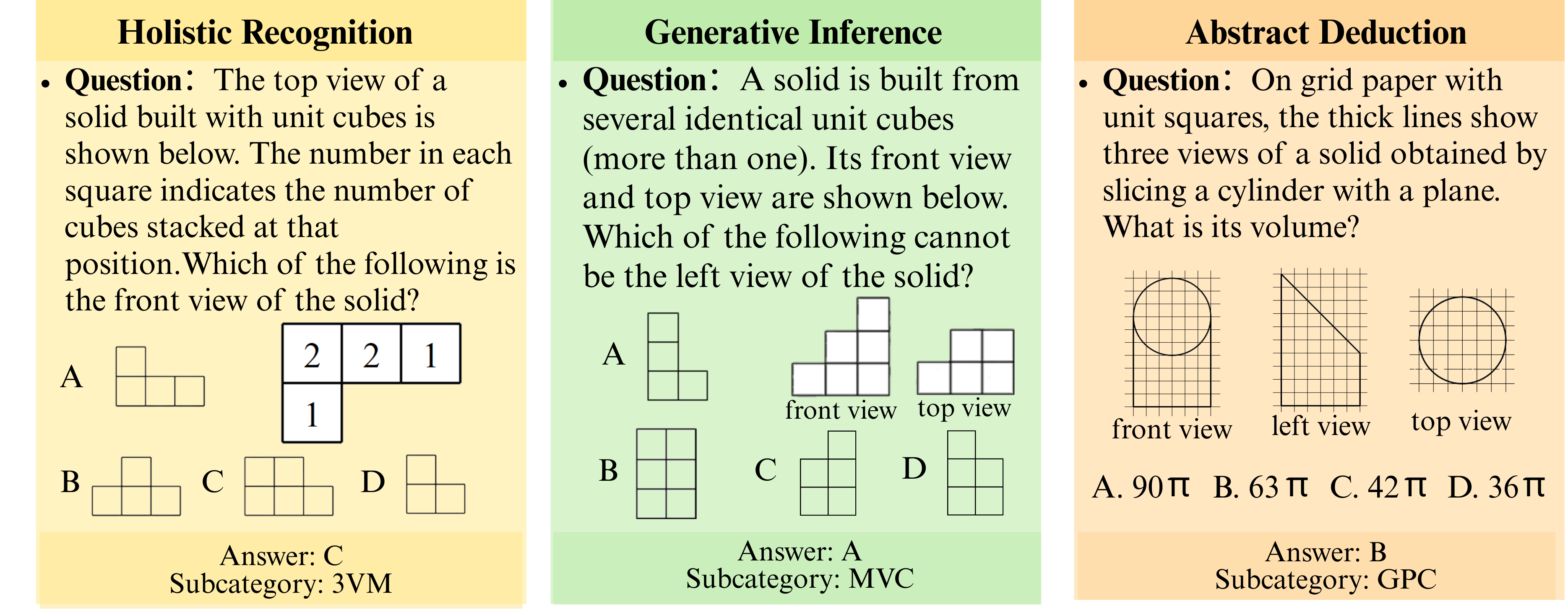 Spatial Math Vocabulary MathSpatial | Benchmark for Mathematical Spatial Reasoning